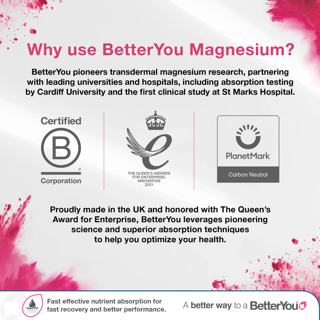 Magnesium Sleep Body Spray